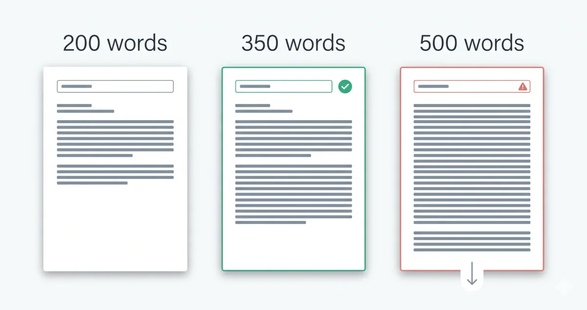 Cover letter word count comparison showing 200, 350, and 500 word versions side by side